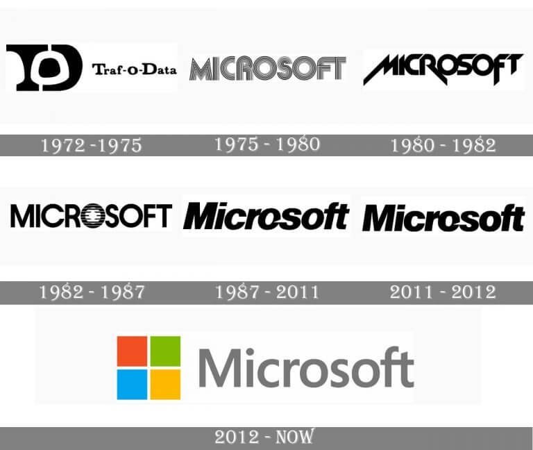 Microsoft logo history over the years